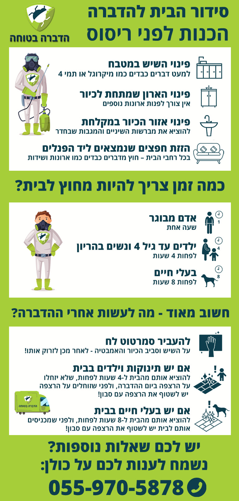 הנחיות להדברה