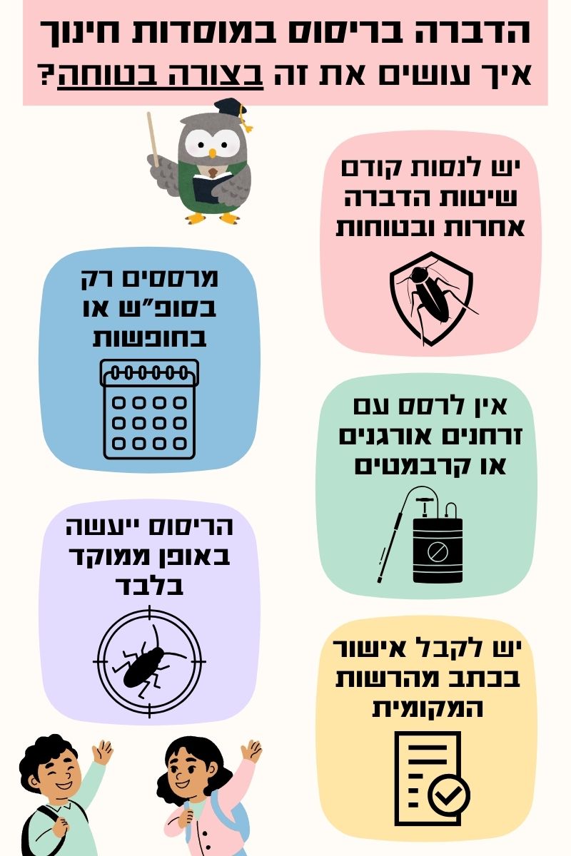 ריסוס מוסדות חינוך