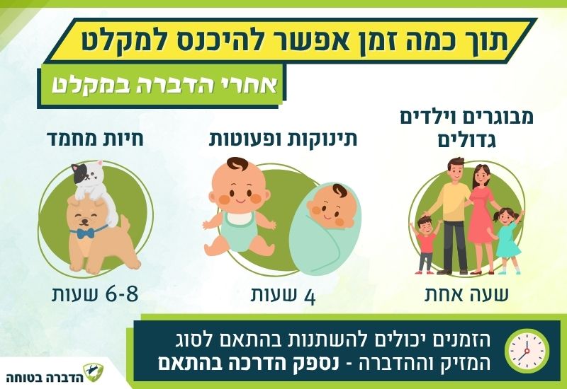 מתי לחזור למקלט אחרי ההדברה