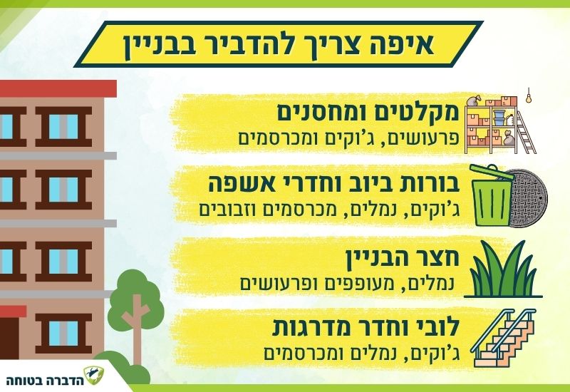 איפה צריך להדביר בניין משותף